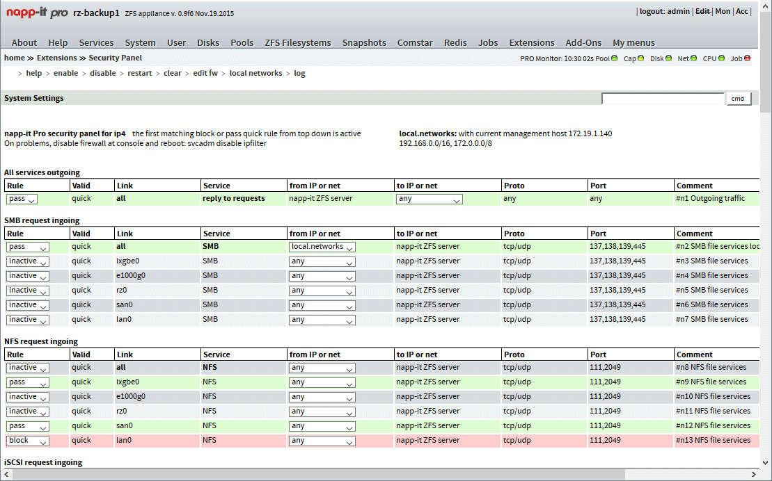 securitypanel